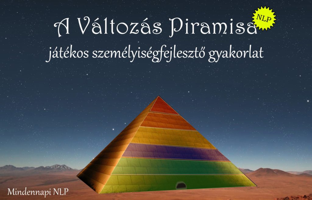 NLP, önismeret, személyiségfejlesztés, változás piramisa