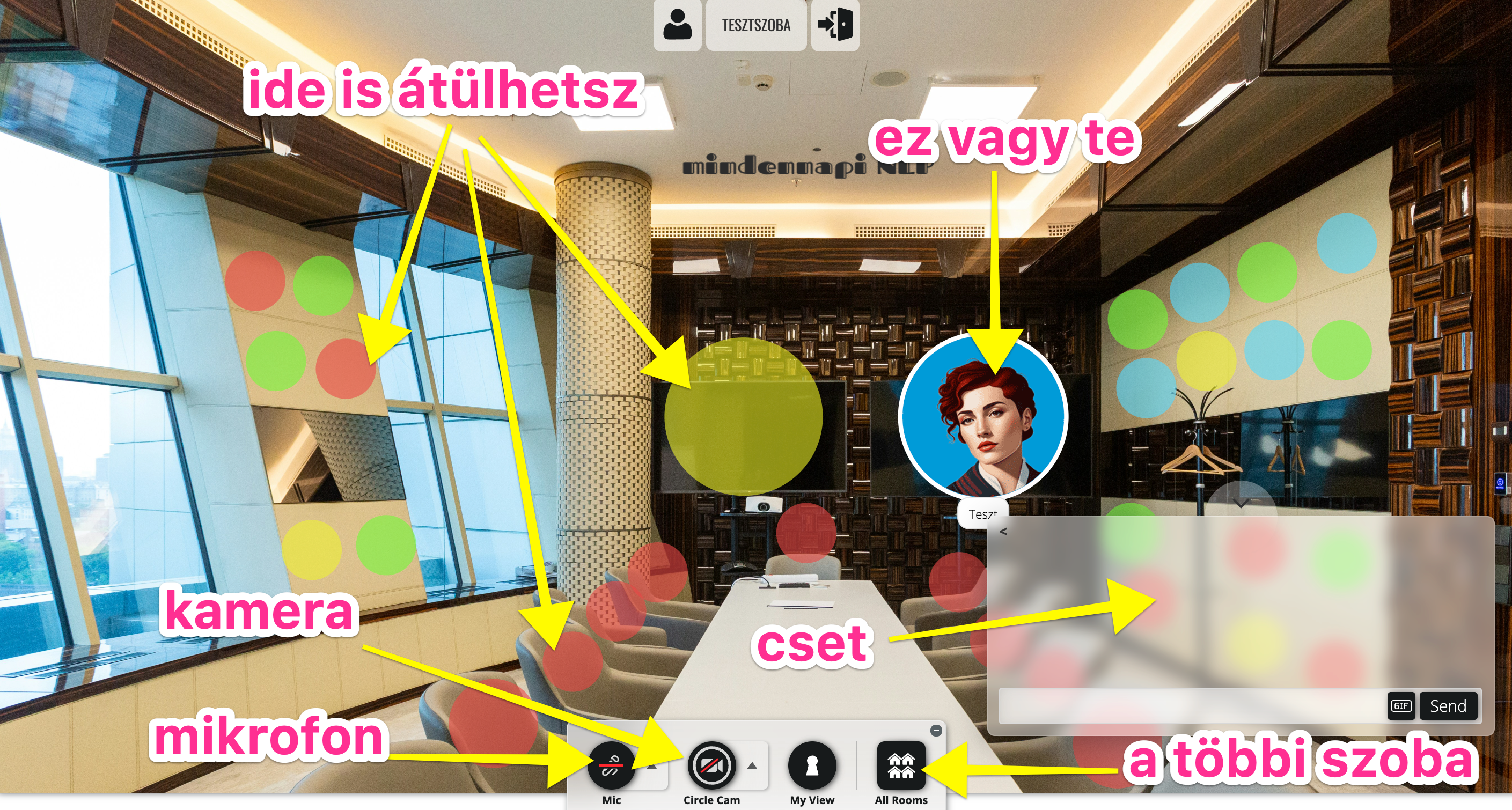 Online tér részletek